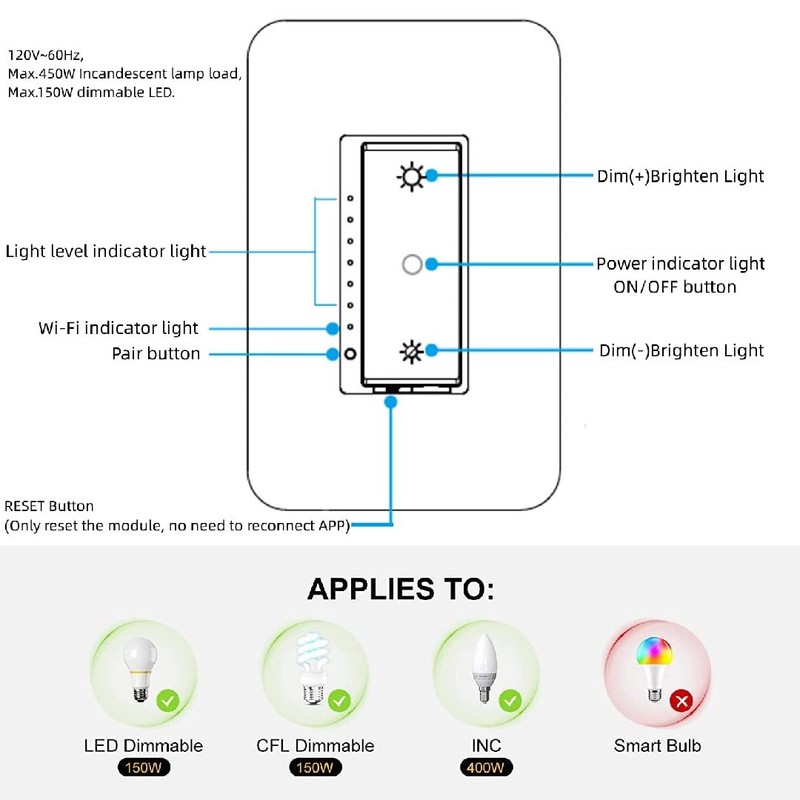 Nexete Smart Wi-Fi Dimmer Switch, Dim Lighting from Anywhere, in-Wall,