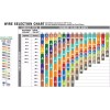 Ancor Marine 10/2 AWG Flat Boat Safety Duplex Electrical Cable