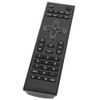 New VR10 Replacement Remote fit for Vizio TV E190VA E220MV