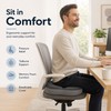 Donut Seat Cushion for Long Sitting – Pressure-Reducing Comfort Pillow