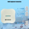 Retekess TH011 Wireless WIFI Calling System TH016 PIR Sensor Personality
