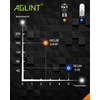 AGLINT T10 LED White Canceller, CANBUS High Brightness, 9 Pieces,
