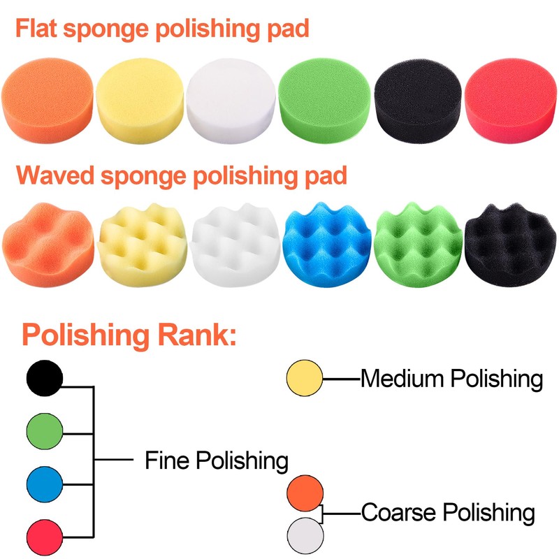 SIQUK 23 Pieces 7 Inch Buffing Pads Car Polisher Bonnets