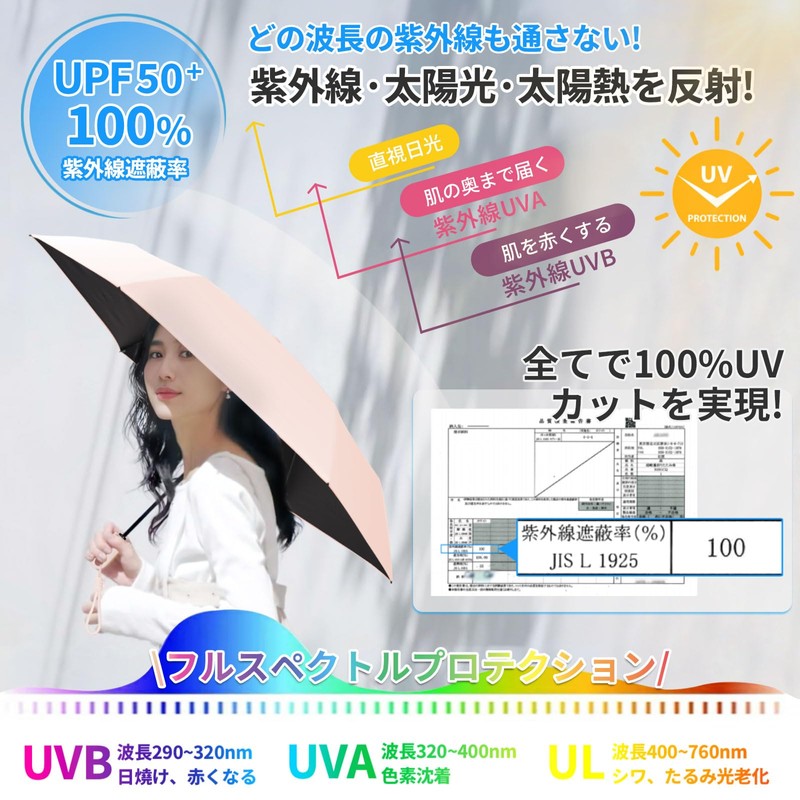 DSDCDJ Parasol, UV Protection, 100% Light Blocking, Folding, Ultra Lightweight,