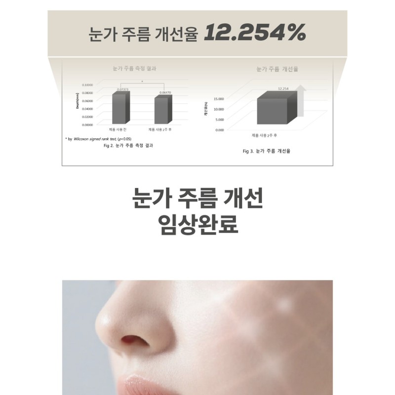 Partner company Medipair Collagen Veil Cream 50ml Idebenone Antioxidant Yolk