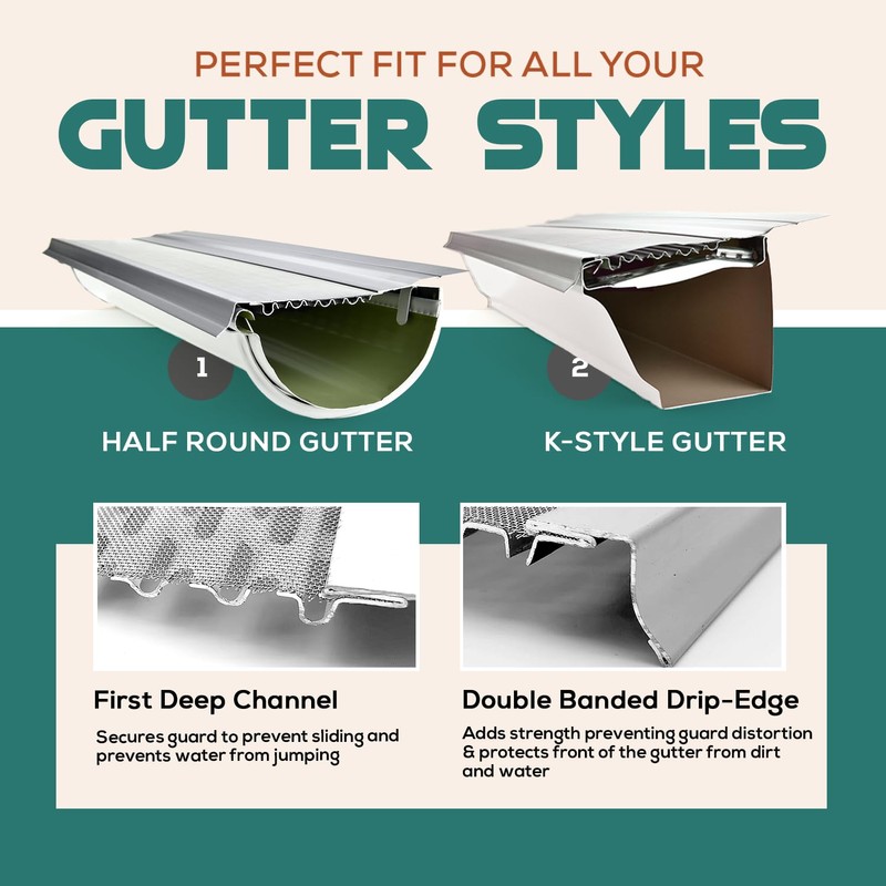LEAF4GO 6" Micromesh Gutter Guard for Gutters Stainless Steel Gutter