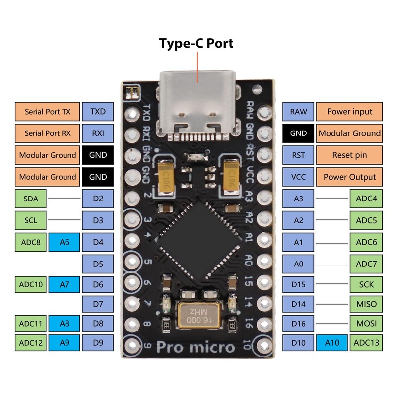 APKLVSR Pro Micro Development Board 5V/16MHz Microcontroller with 2-Row Pin
