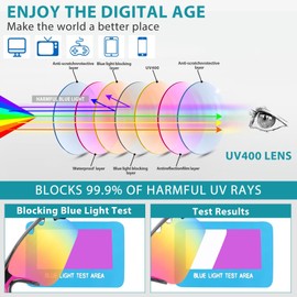 ZOYYE Shooting Glasses with 5 Interchangeable Lenses and Carrying Case Anti Fog Hunting Safety Glasses for Men Women