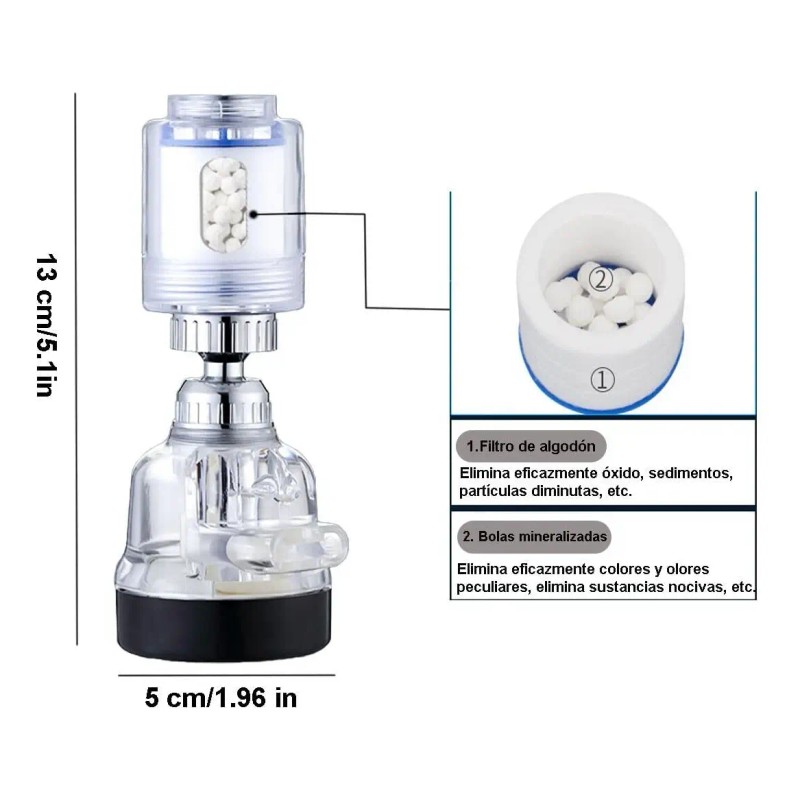 Filtro De Agua Para Llave, Purificador, Elimina Fluoruro Nud Nude