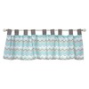 Trend Lab Seashore Waves - Cenefa para Ventana, Cuerpo de