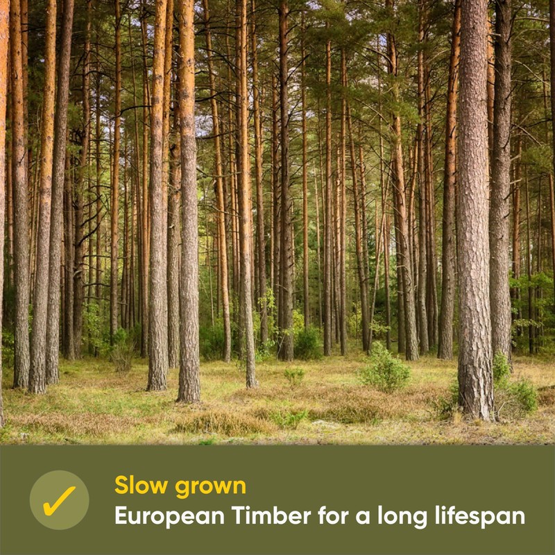 Timber Fence Post Cap | Fits 4x4" (100x100mm) Posts |