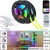 Luminea Home Control RGB LED Strips USB: Set of 2