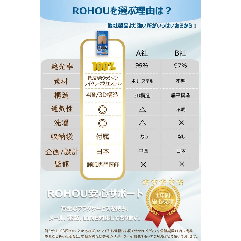ROHOU Innovation 3D Eye Mask, 3D Eye Mask, For Sleep,