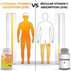 SUPPLEMENTS STUDIO SUPPLEMENTS STUDIO Liposomal Glutathione 500mg Supplement - Bundle