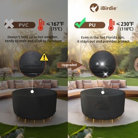 iBirdie iBirdie Fire Pit Cover Round 32 inch Outdoor Waterproof and Weatherproof Heavy Duty 600D Patio Fireplaces Table Cover