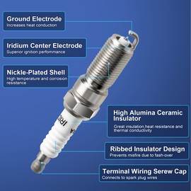 Iridium Spark Plugs 4 Pack LTR5IX-11 Fit for 06-2011 Chevy Cobalt Colorado HHR Malibu, 09-2020 Ford Escape Fusion, 06-2013 Mazda 3 5 6 Tribute, Buick Regal LaCrosse, GMC Terrain L4 2.0L 2.2L 2.4L 2.5L