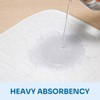 Heavy Absorbency Bed Pad, Washable and Reusable Incontinence Bed Underpads,