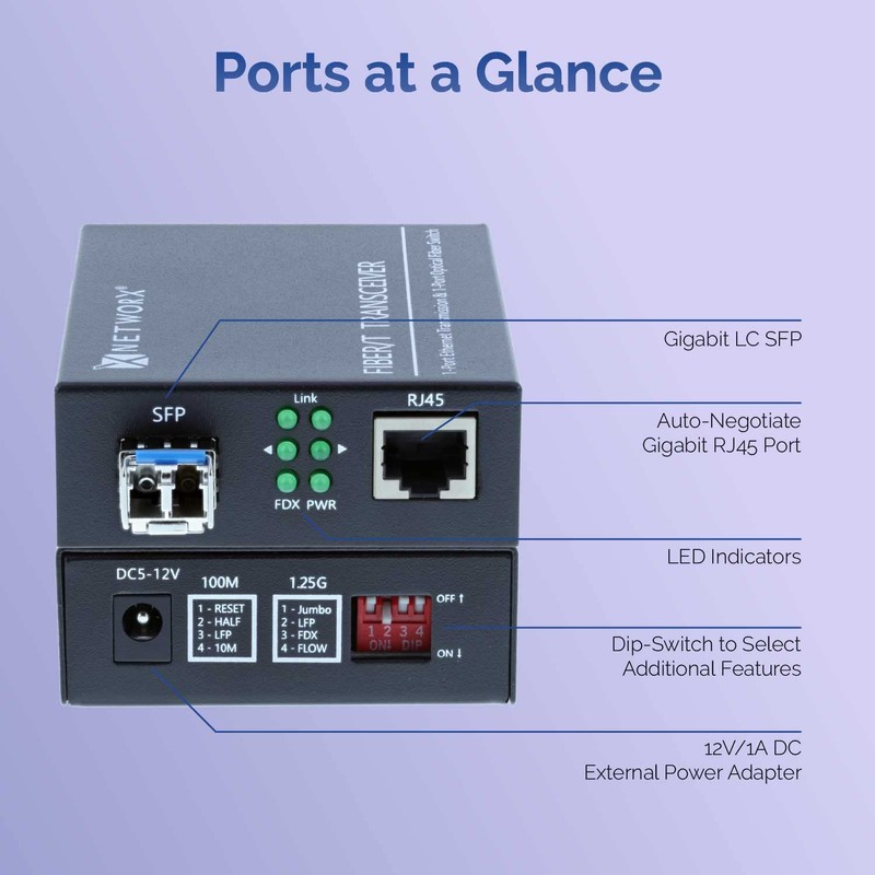 Networx® Gigabit Ethernet Fiber Media Converter - UTP to 1000Base-LX