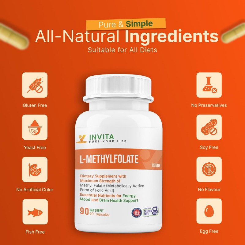 INVITA L-Methylfolate 15mg – Physician Formulated Active Methyl Folate -
