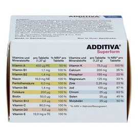 Additiva Superform Film Tablets