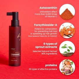 Scalp Ssag Serum Red Edition 140ml – Suero Capilar Coreano para Fortalecimiento, Anticaída y Revitalización del Cuero Cabelludo