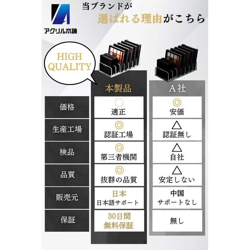 Acrylic Honpo Eye Shadow Storage, 7 Compartments, Eye Shadow, Cosmetics,