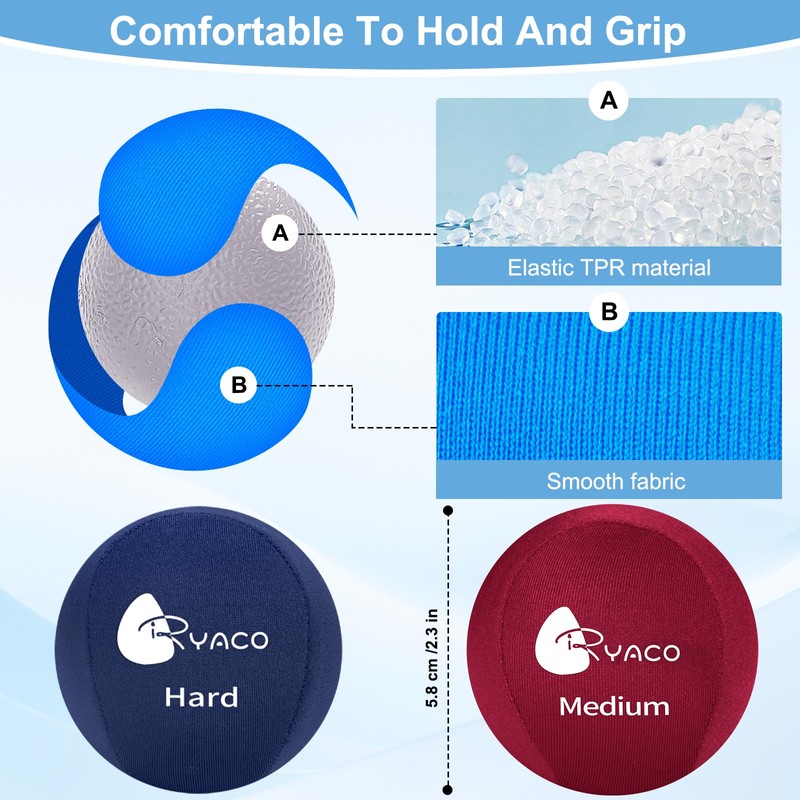 RYACO Hand Therapy Exercise Stress Ball Bundle - Set of
