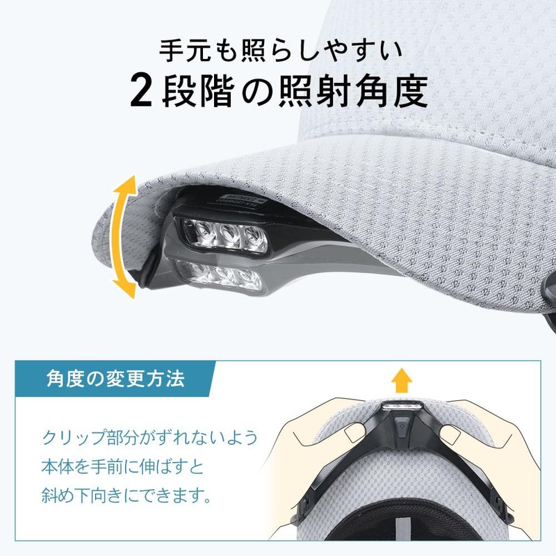 eSupply EEX-LEDWE02 LED Cap Light, Hat Light, USB-C Charging, 3