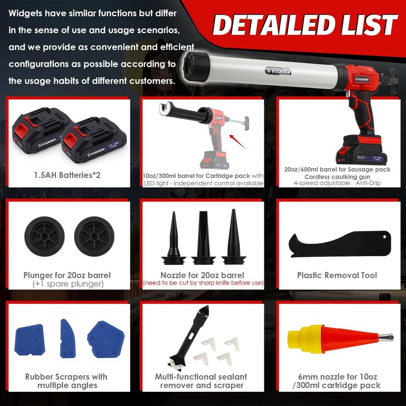 VISHIGH 2 in 1 Cordless Caulking Gun with 2 Batteries,