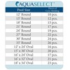 Aqua Select 48 inch Peel and Stick Pool Cove for