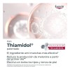 Eucerin Despigmentante Kit Crema Corporal 200ml + Serum Dual