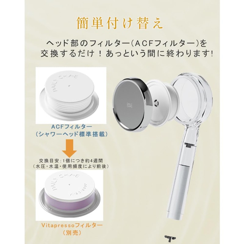 Vitapresso Vitapresso Filter, 3 of each, Chlorine Removal, Genuine Product,