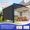 Sunocity 90% Sun Shade Cloth with Grommets, 10'X 10' Dark