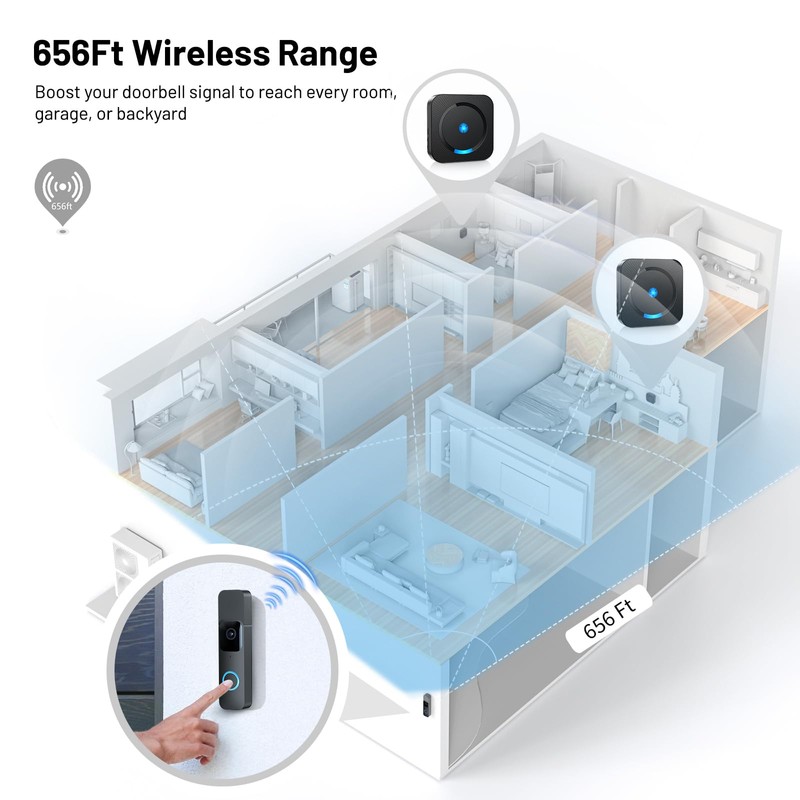Wireless Doorbell Video Doorbell Extender for Blink - Compatible with