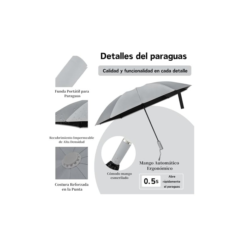 KTMOUW Paraguas Automático Invertido 10 Varillas UPF 50+