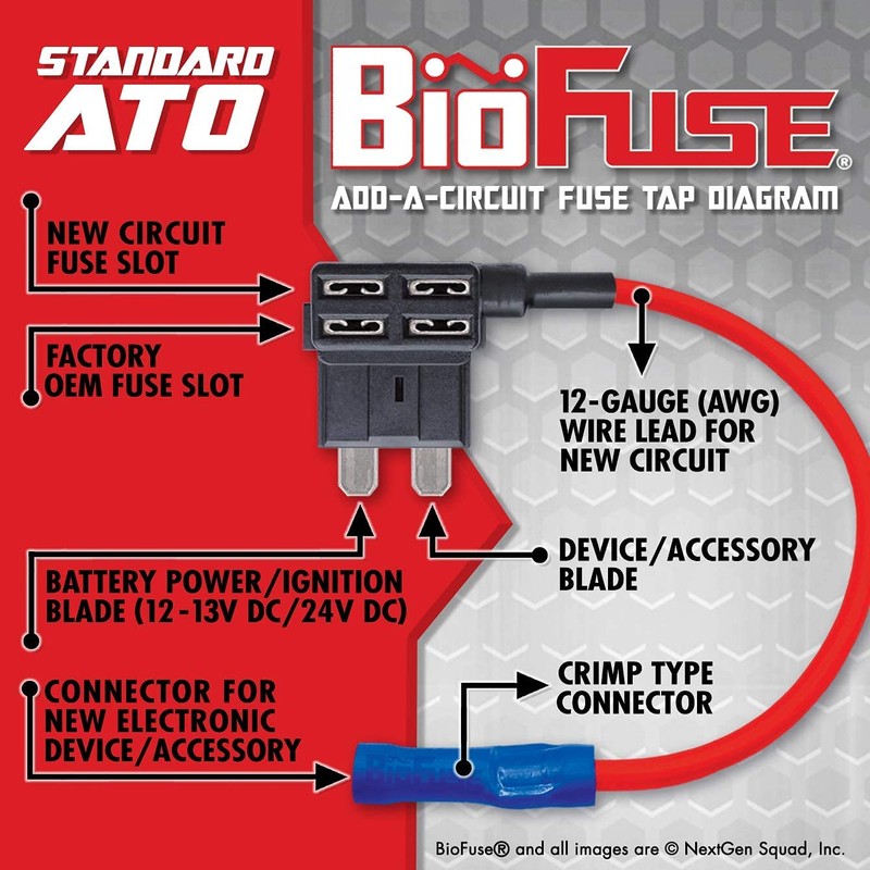 BioFuse 12 AWG Standard ATO Quick TAP KIT: 2 Add-A-Circuit