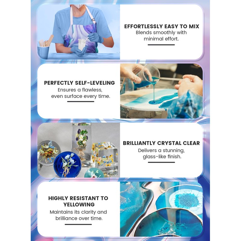 Jarezina Epoxy Resin Kit 64OZ,Crystal Clear Epoxy Resin-Strong and No