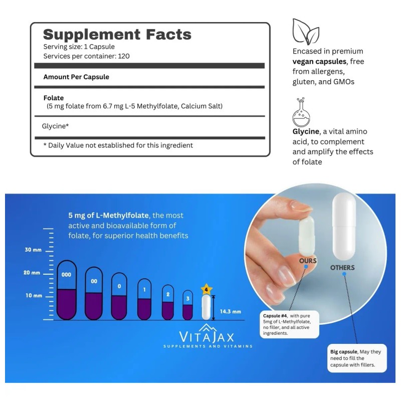 Vitajax L-metilfolato 5mg 120 Cpsulas Sin Gluten