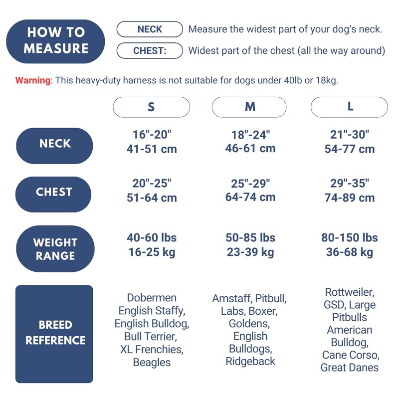 Spark Paws No-Pull Dog Harness - Designed for Safety and