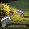JNR LED Outdoor Garden Lighting, Garden Spotlight with Ground Spike