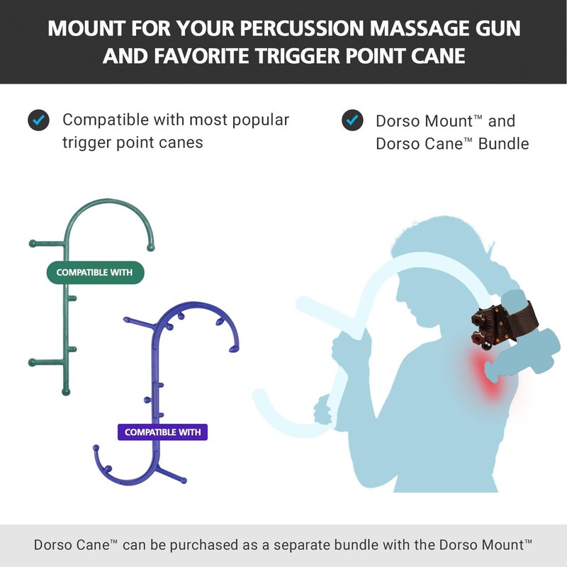 Dorso Mount for Use with Percussion Massage Guns to Extend