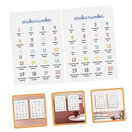 TEHAUX 1set Decorative Painting of Numbers Letters Alphabet Poster Numbers Poster Posters Education Wall Posters Alphabet Wall Charts Preschool Posters Decor Cotton 2pcs