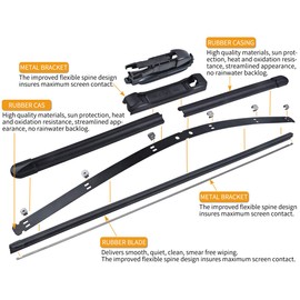 MIKKUPPA 24"+21" Windshield Wipers Replacement for 2012-2017 Buick Enclave, Chevrolet Traverse - Front Wiper Blades, All Season Wiper Blades Set, Pinch Tab (Pack of 2)