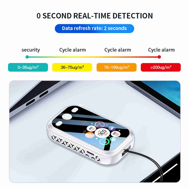 Air Quality Detector High Accuracy 1.9in Color Screen Portable Indoor