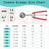 HOMURE Cookie Scoop - 1.5 Tbsp, Spring-Loaded, Red, Stainless Steel,