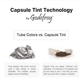 Kit de tinte Godefroy para cabello con cobertura total de canas, castaño claro ceniza, 20 aplicaciones, retoque de raíces duradero para hombres y muje