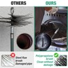 Chimney Cleaning Brush with Standard 1/4" NPT End Fitting- 6