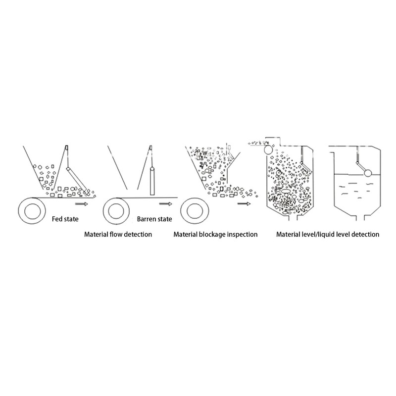 Stainless Steel Tilt Switch Normally Closed 220VAC Material Coal Flow