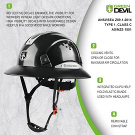 Full Brim Hard Hat Comfortable Vented Construction Helmet with Chin Strap Work Hardhats for Men&Women with Cooling Towel