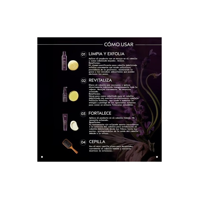 Aveda Invati Ultra Advanced Set Anticaída | 4 Piezas: Shampoo